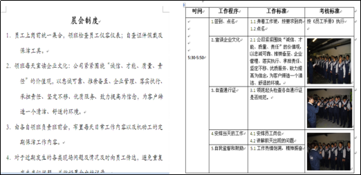 浦東國際機場衛生間精益管理提升早會流程