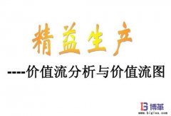 電池制造企業精益生產流程改善案例