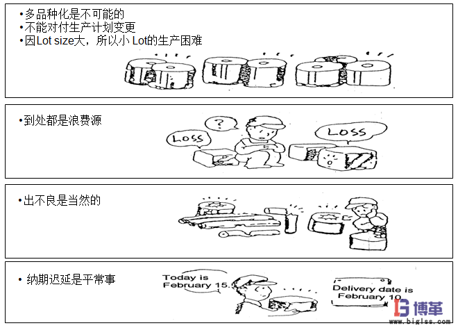 生產(chǎn)車間為什么需要做5S管理 生產(chǎn)車間為什么需要做5S管理