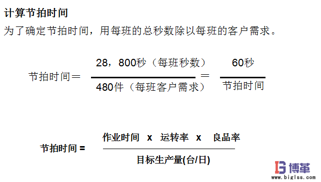 生產節拍時間計算公式 生產節拍時間計算公式例子