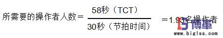 周期時間除以節拍時間 周期時間除以節拍時間