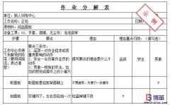 如何進(jìn)行作業(yè)分解?