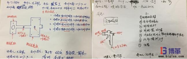 設備管理培訓學員現場制定“OPL” 設備管理培訓學員現場制定“OPL”