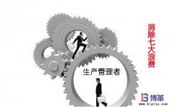 什么是生產(chǎn)管理七大浪費？