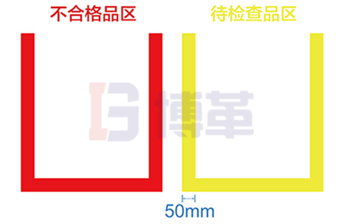 車輛、搬運(yùn)工具定位線