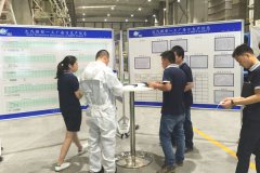 【精益分析】從豐田汽車看看板(KANBAN)管理的重要性