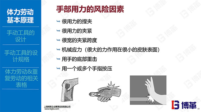 IE人機工程培訓精品教材 IE人機工程培訓精品教材