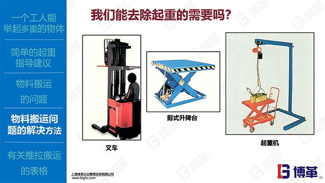 IE人機工程培訓精品教材 IE人機工程培訓精品教材