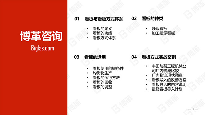豐田看板拉動實(shí)戰(zhàn)培訓(xùn)教材精美版 豐田看板拉動實(shí)戰(zhàn)培訓(xùn)教材精美版
