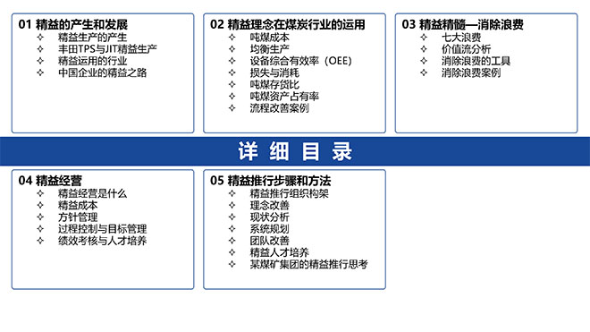 煤礦行業精益生產系統培訓教材精美版