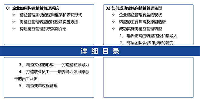 精益戰略領導力培訓