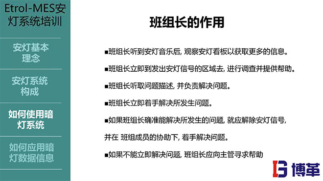 安燈ANDON系統實踐培訓經典課件