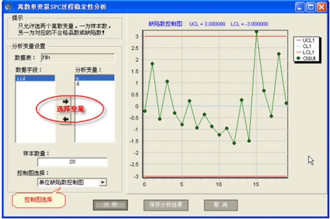 控制圖的原理-計數型不穩定 控制圖的原理-計數型不穩定