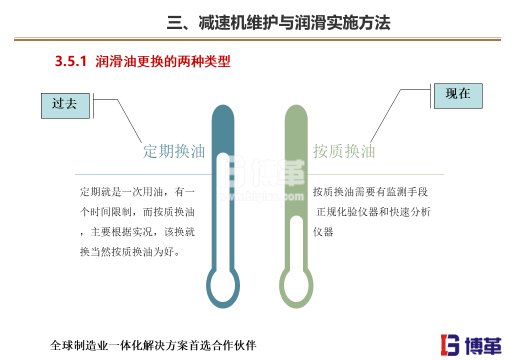 博革TPM咨詢設備自主保養的兩種類型