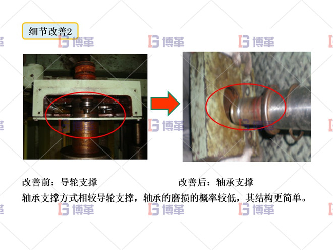 印刷行業簡易自動化LCIA案例 細節改善2