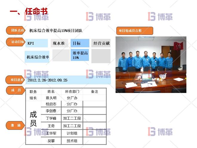 數控機床設備綜合效率OEE提升案例 任命書