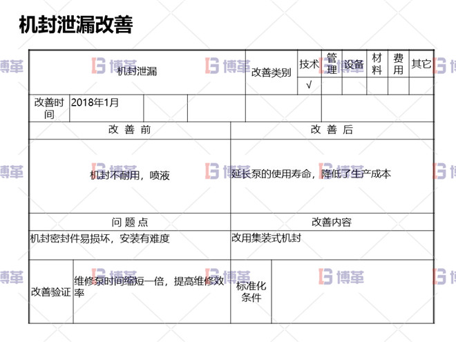冶煉行業TPM設備自主維護案例 機封泄漏改善