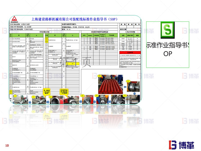 上海知名機械廠精益布局案例 顎式裝配線標準作業指導書制作
