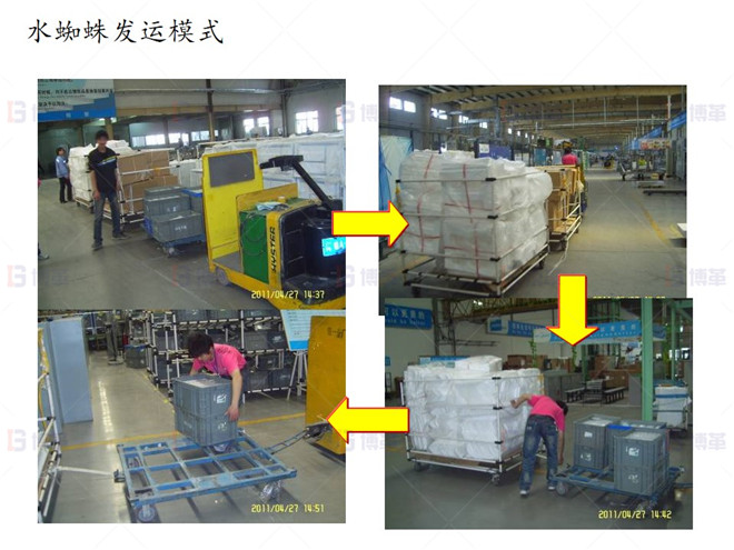 上海知名機械廠精益布局案例 水蜘蛛發運模式
