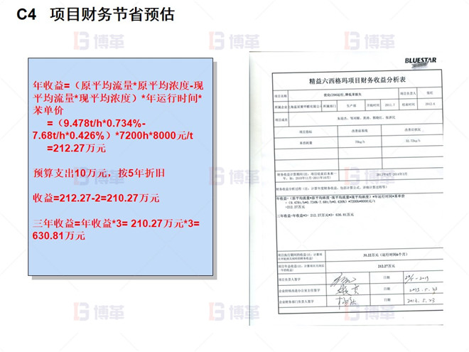C4   項目財務節省預估